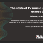 TV放送時の音楽の使用状況分析 (by PMA)についての解説